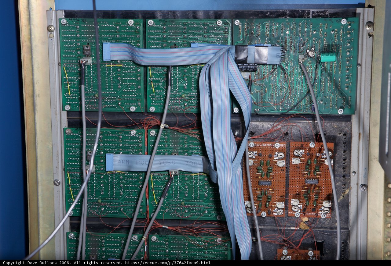 Inside the Machine