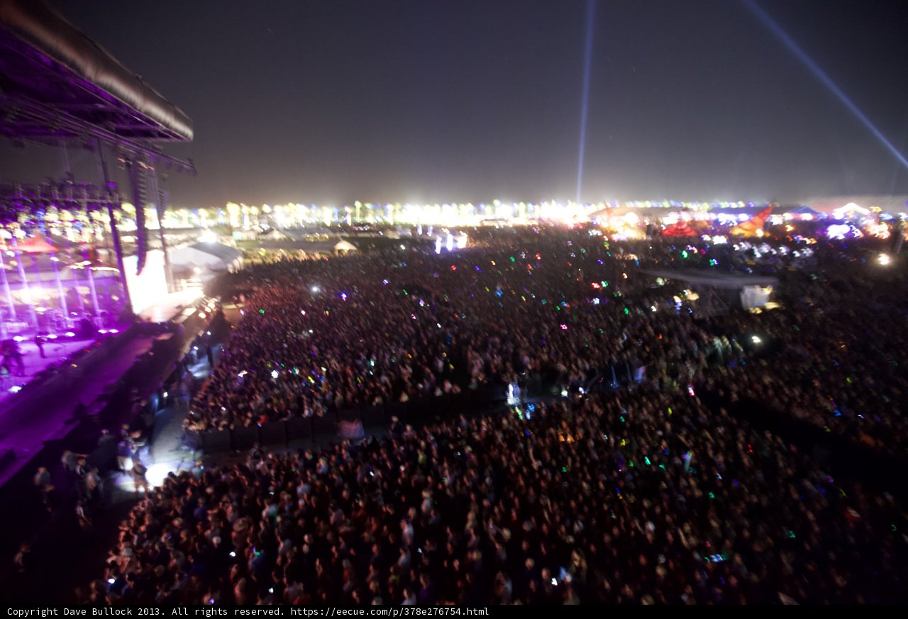 High-Energy Performance Under Urban Night Sky