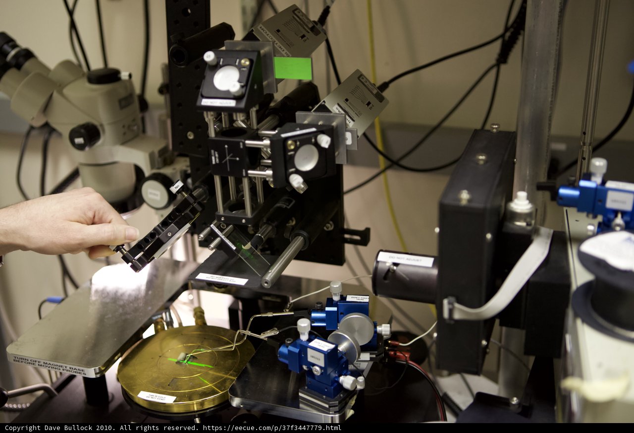 Examining Gold under the Microscope