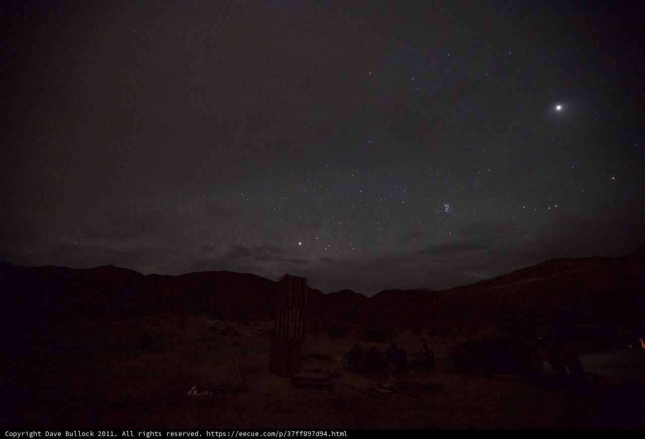 A Night Under the Starry Sky