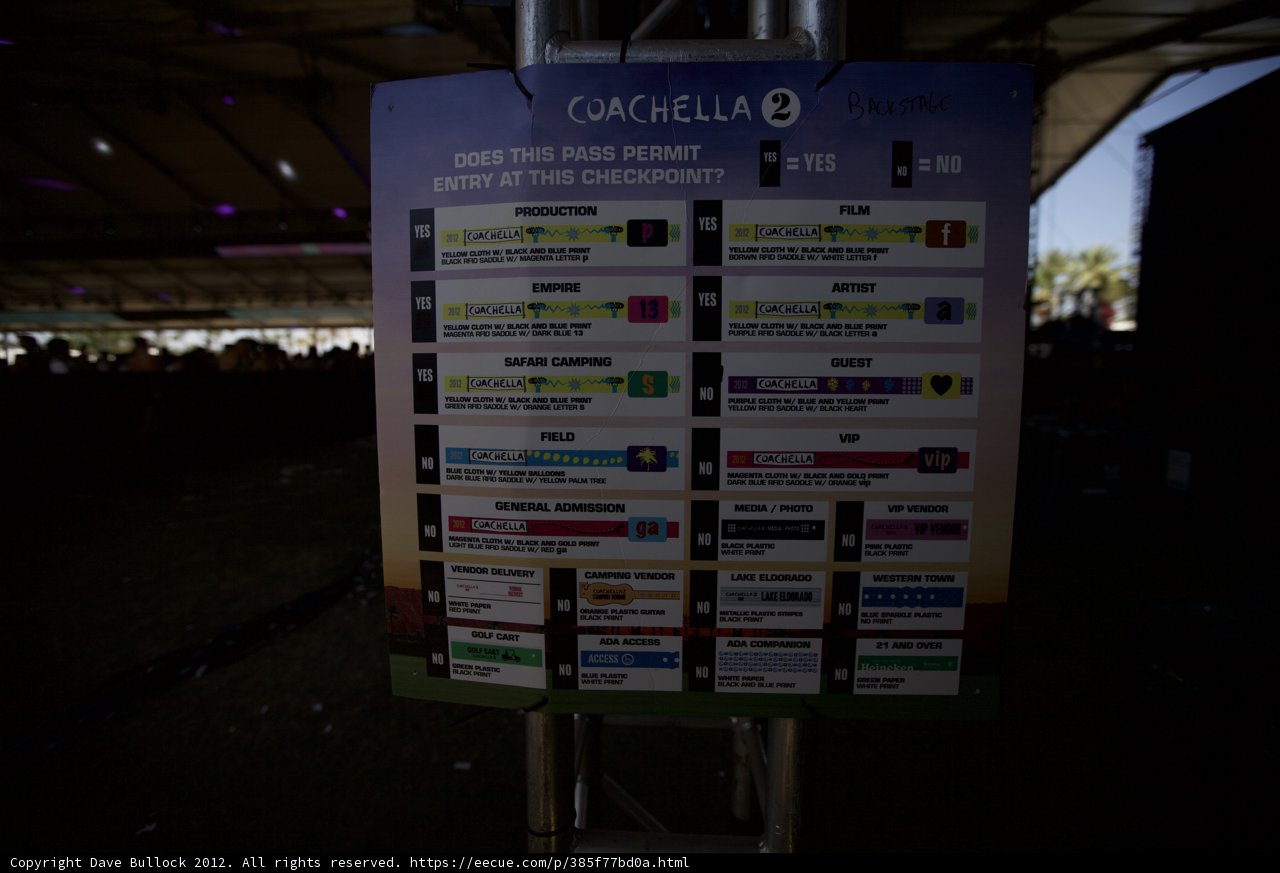 Event Poster Displayed at Coachella