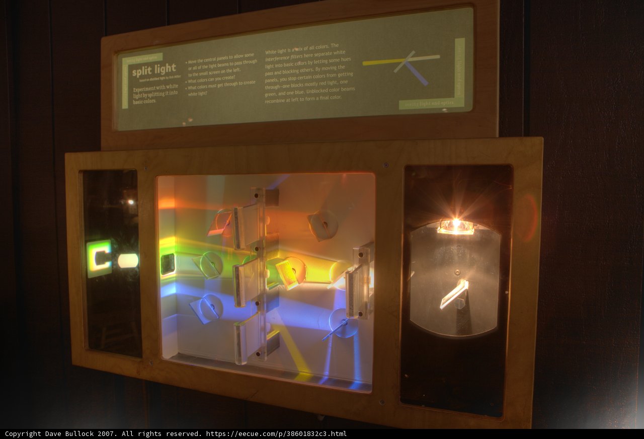Glowing Machines and Symbols