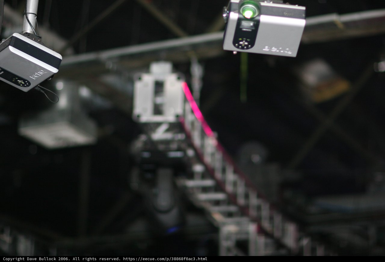 Camera Cluster