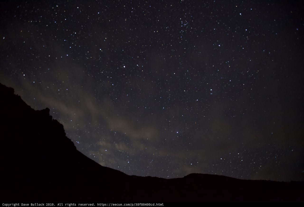 Starry Night Sky with Nebula and Milky Way