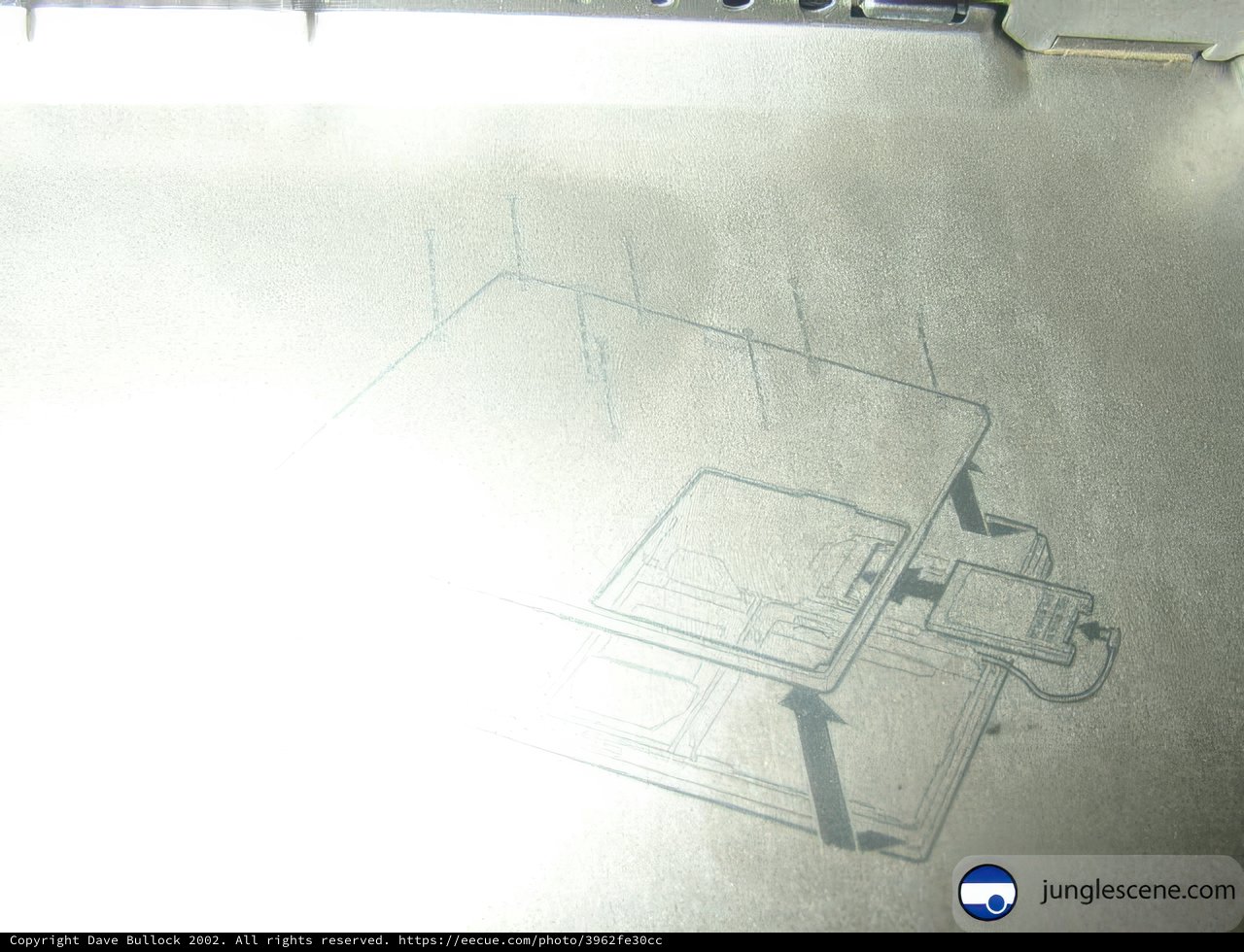 Technology on Canvas