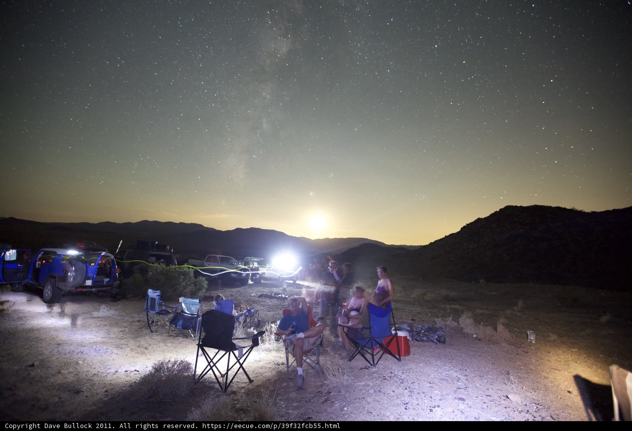 Under the Starry Night Sky
