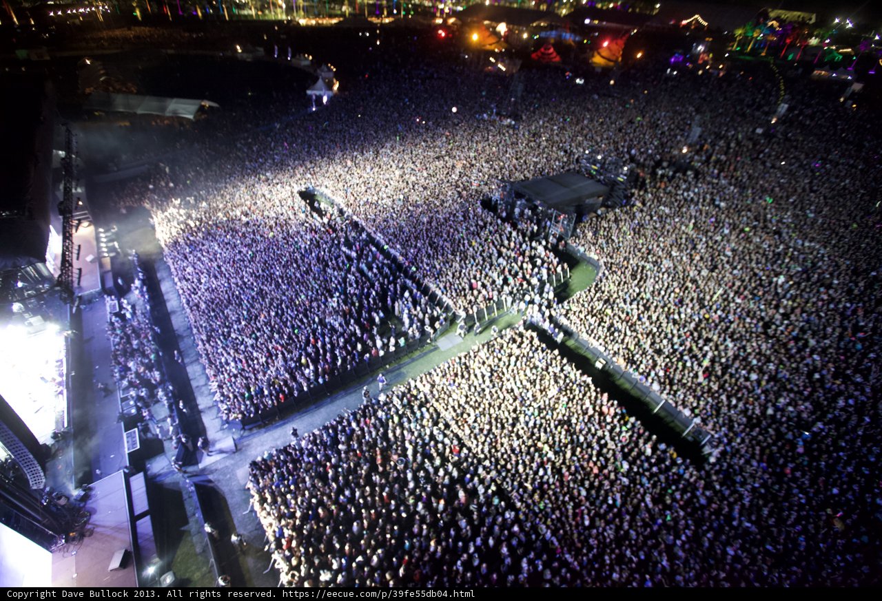 Coachella's Massive Crowd