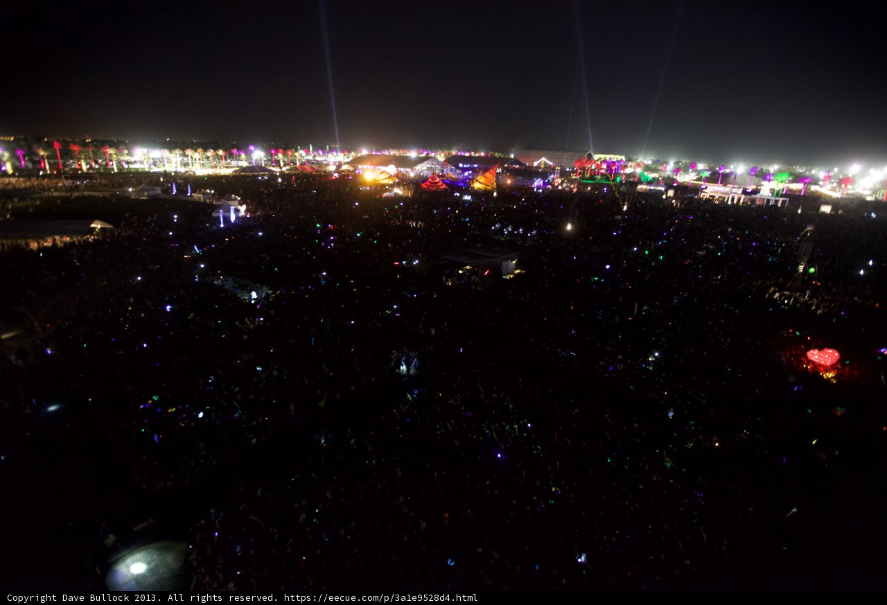 Metropolis Night Sky