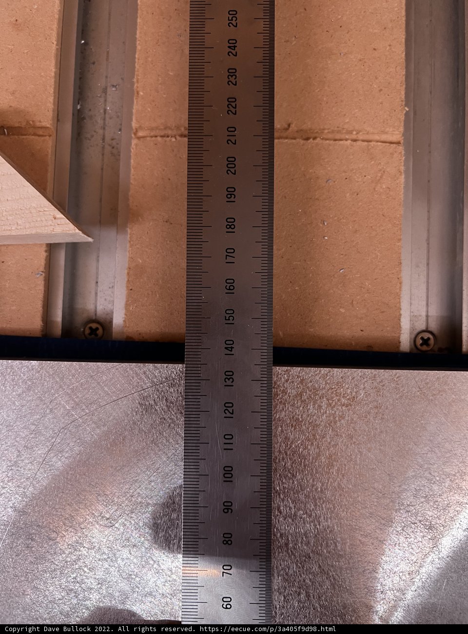 Precision Measurements