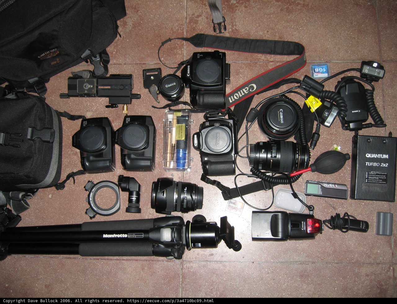 Camera Bag Essentials