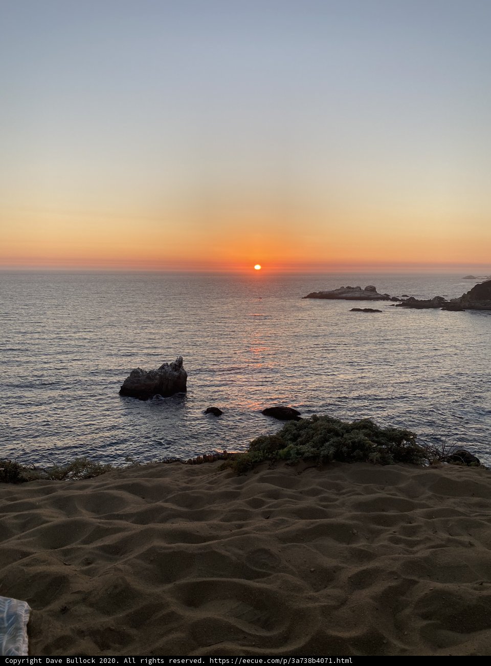 Sun Sets on the Pacific