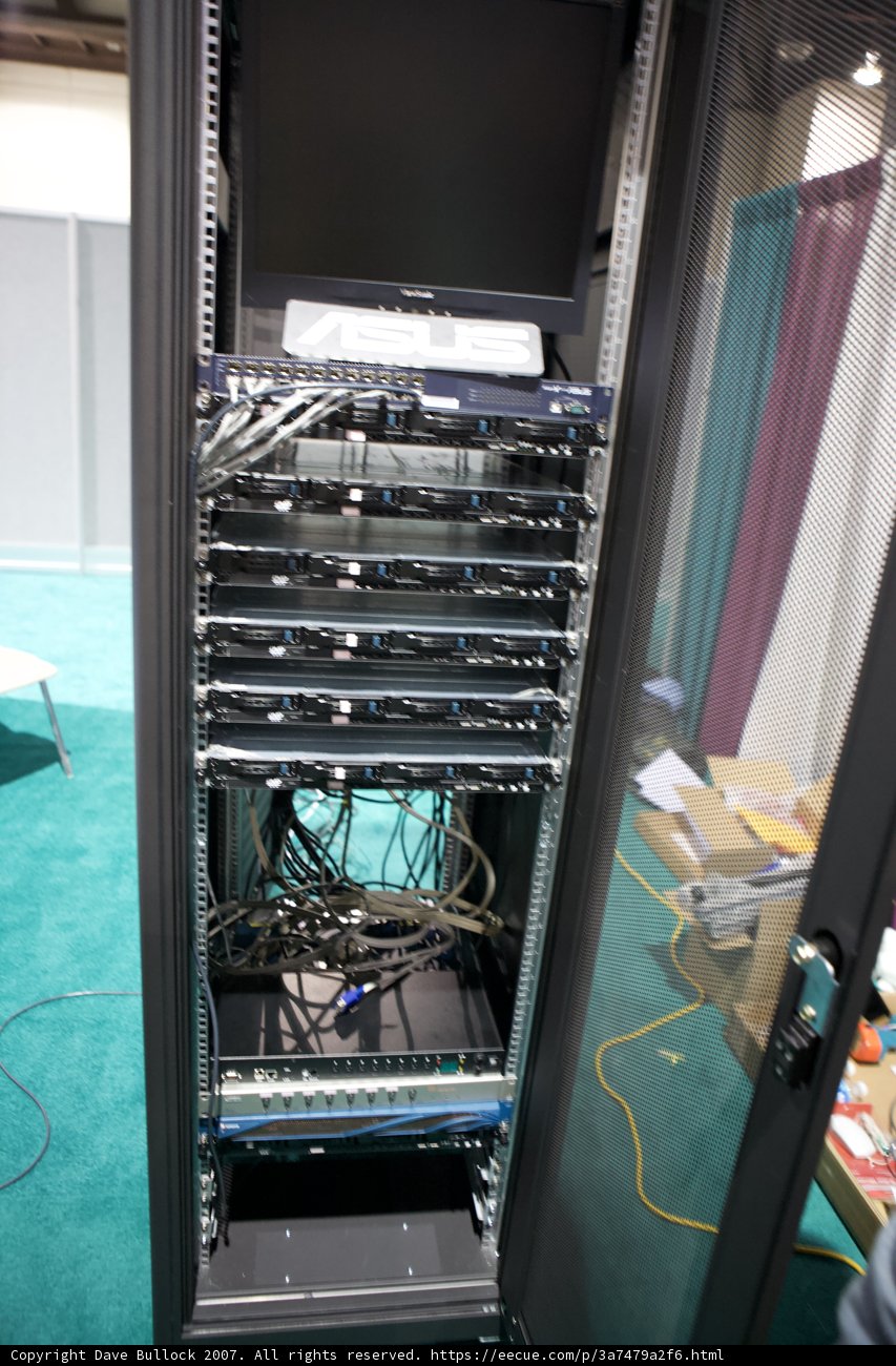 Powerful Computing in 2007