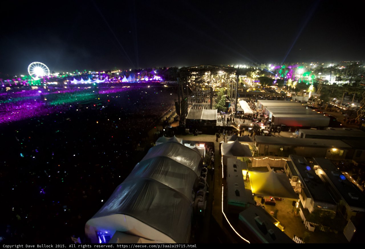 Skyline of Coachella