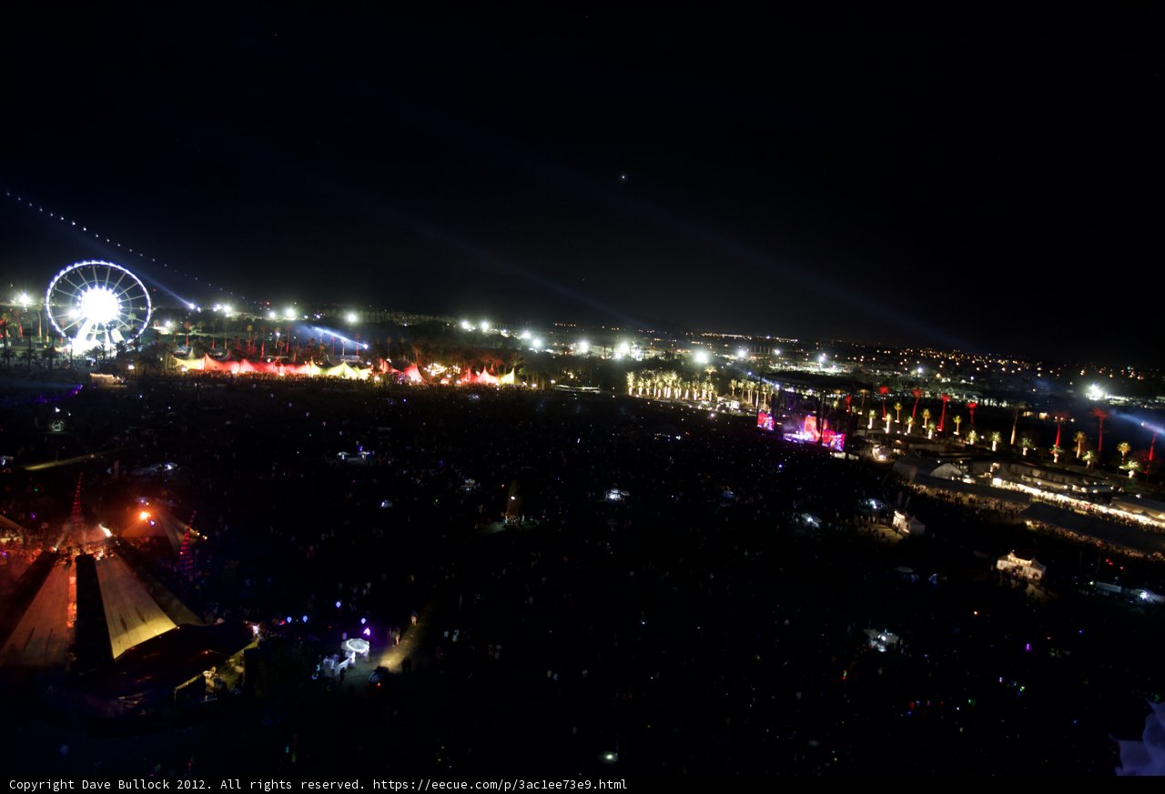 Urban Metropolis Night Sky