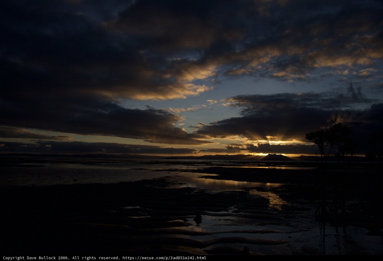 A Beautiful Sunset at the Beach