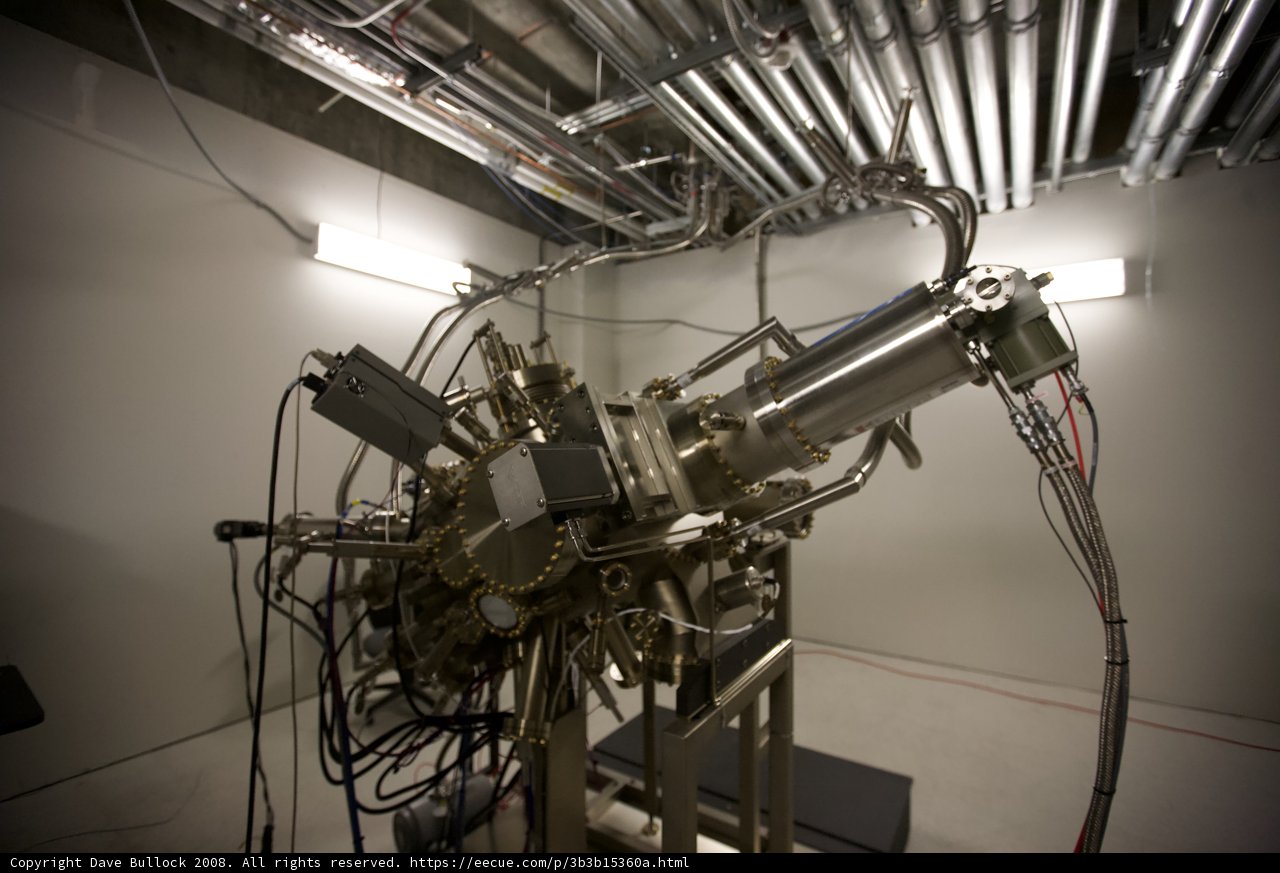 Wired Machine