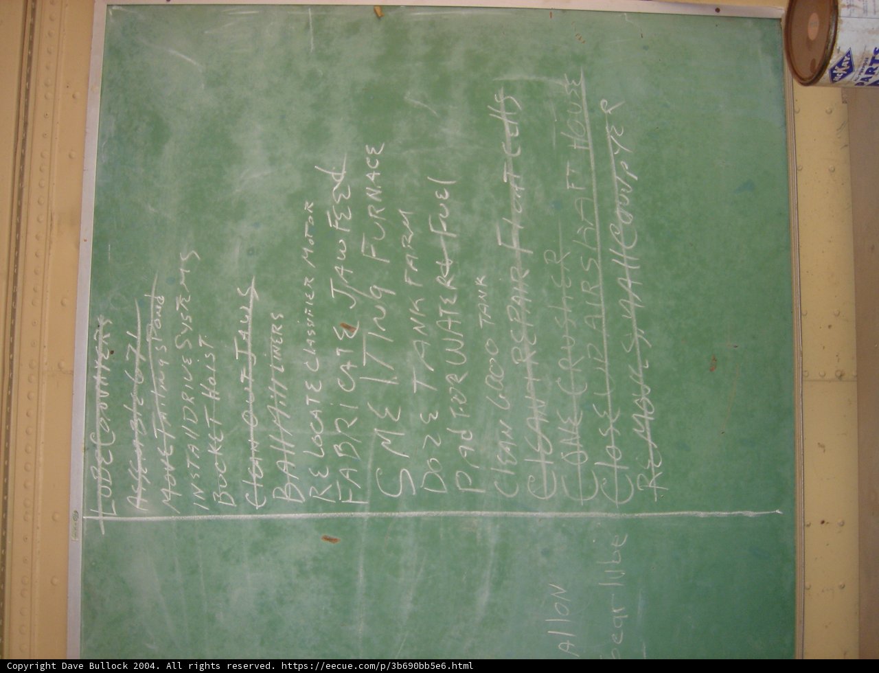 The Written Word