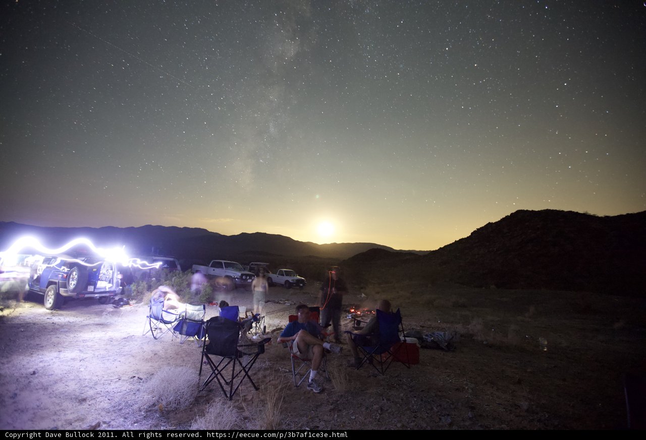 Campfire under the Starry Night Sky
