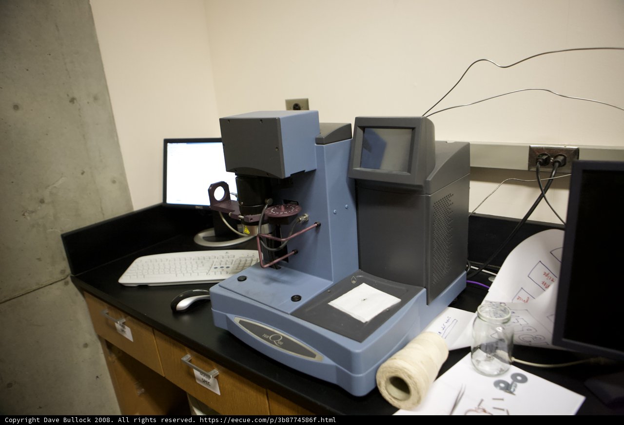 Technology and Science: A Closer Look