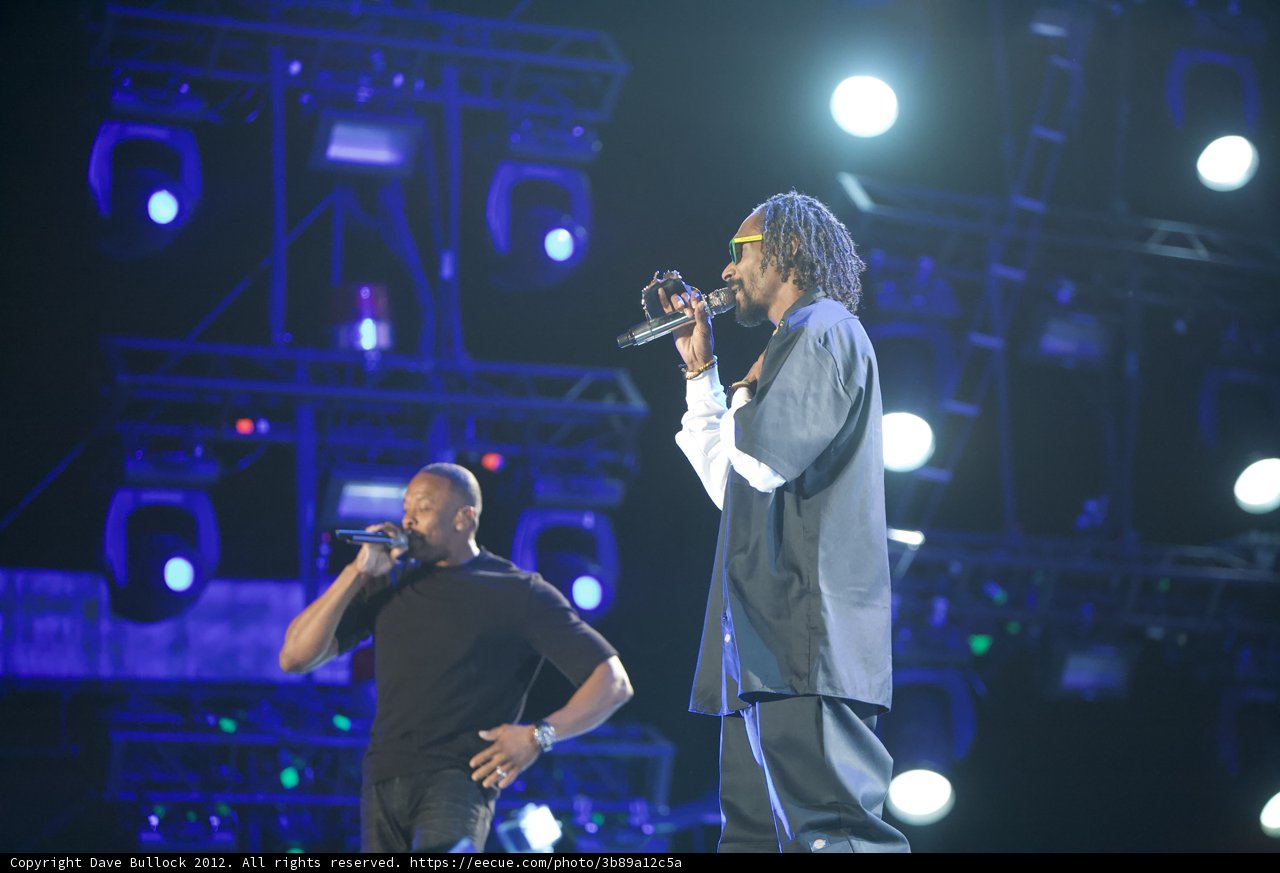 Snoop Dogg and Dr. Dre Rock the 2012 Grammy Awards