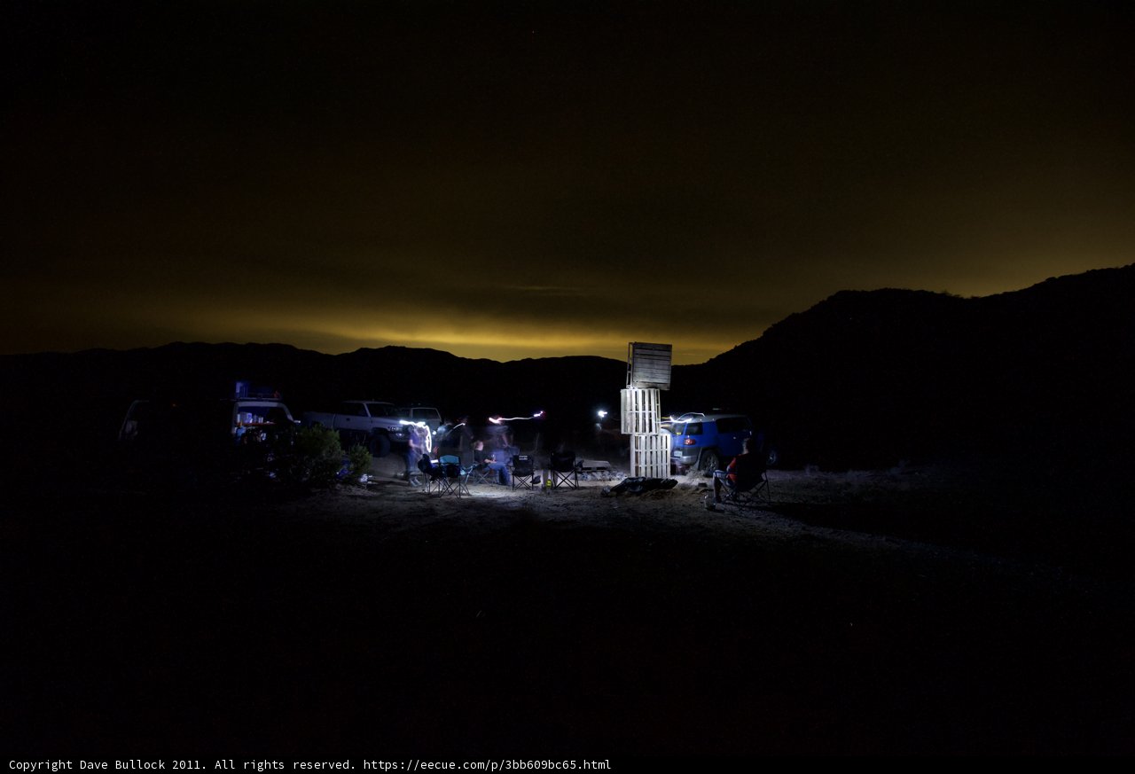 Nighttime Gathering Around the Campfire