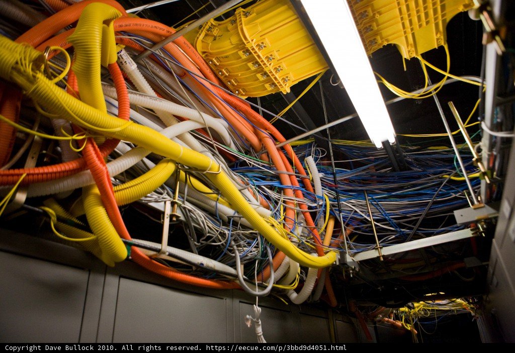 Wired Chaos