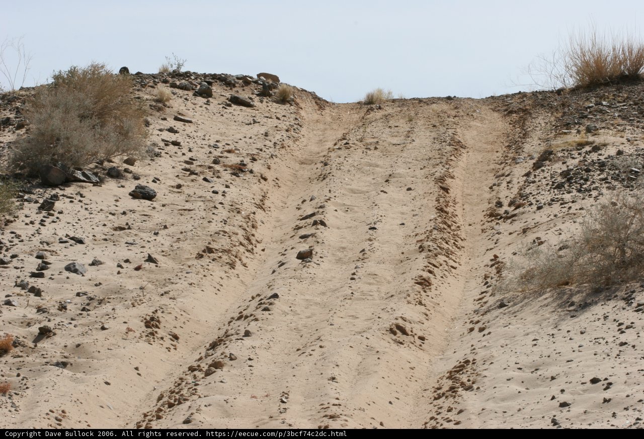 Off the Beaten Path