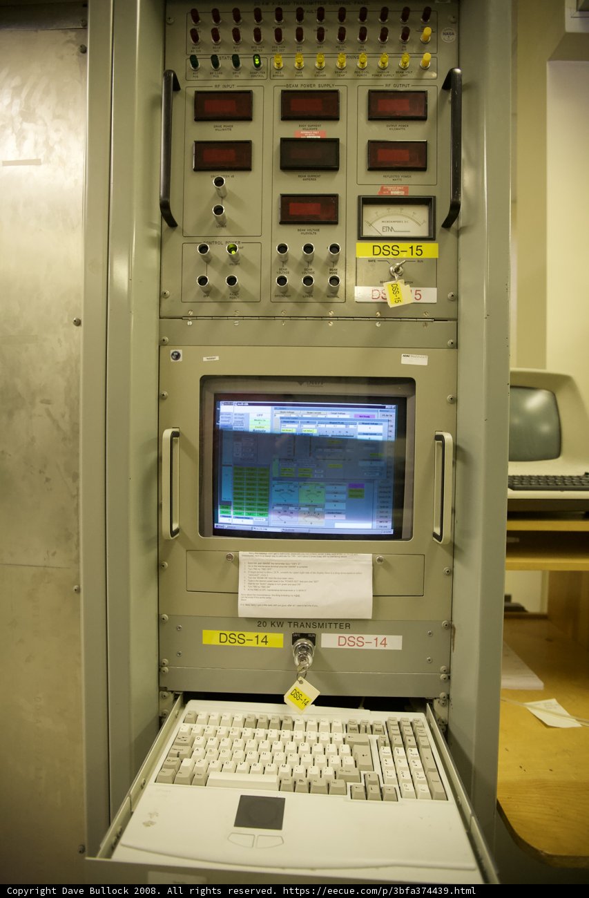 Technology Setup for Efficiency
