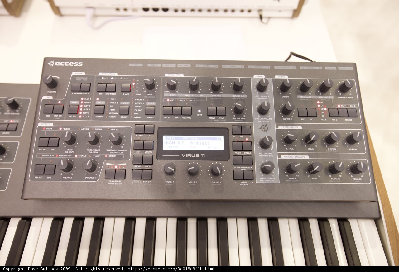 Grooving with the Synth