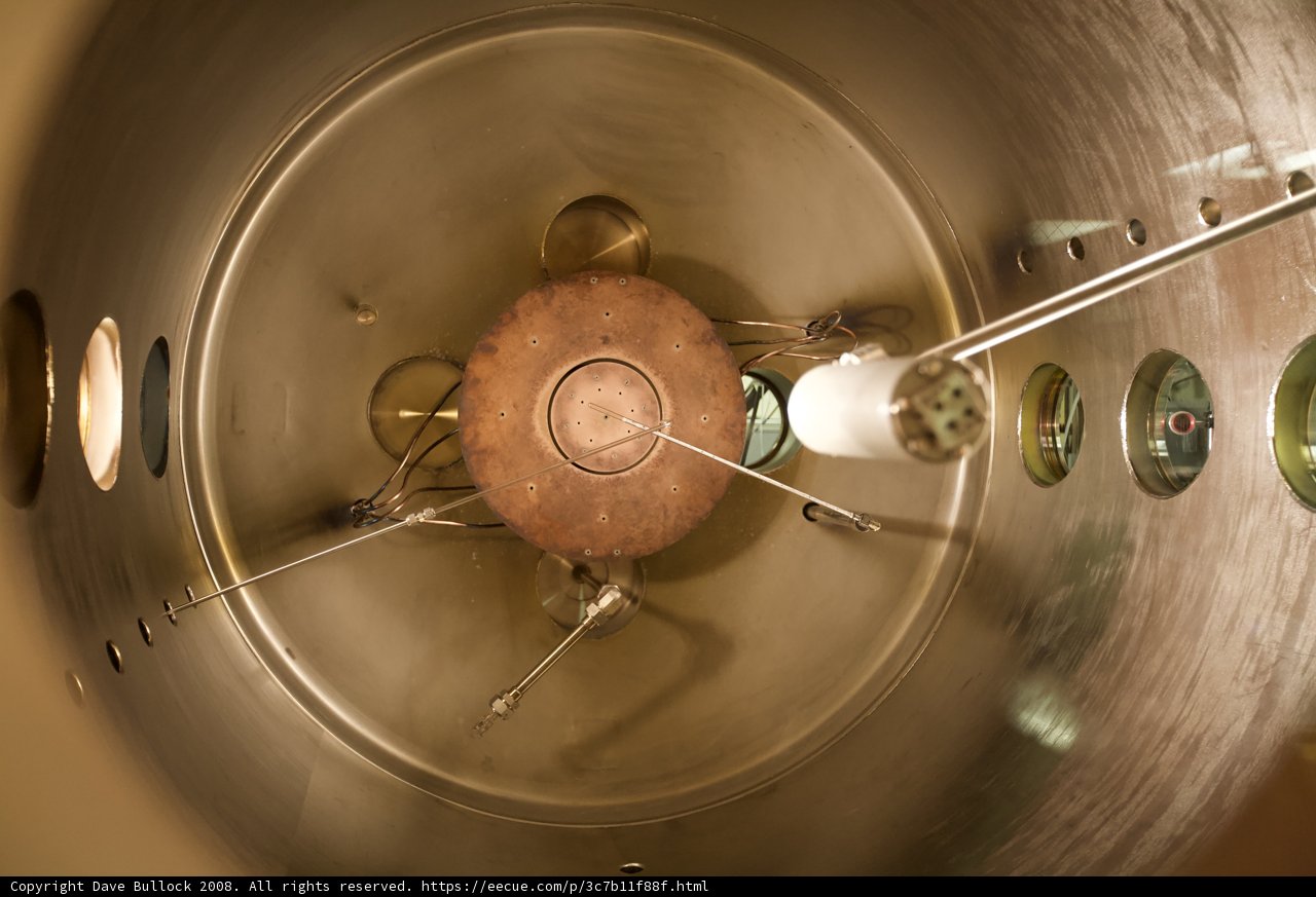 Inner Workings