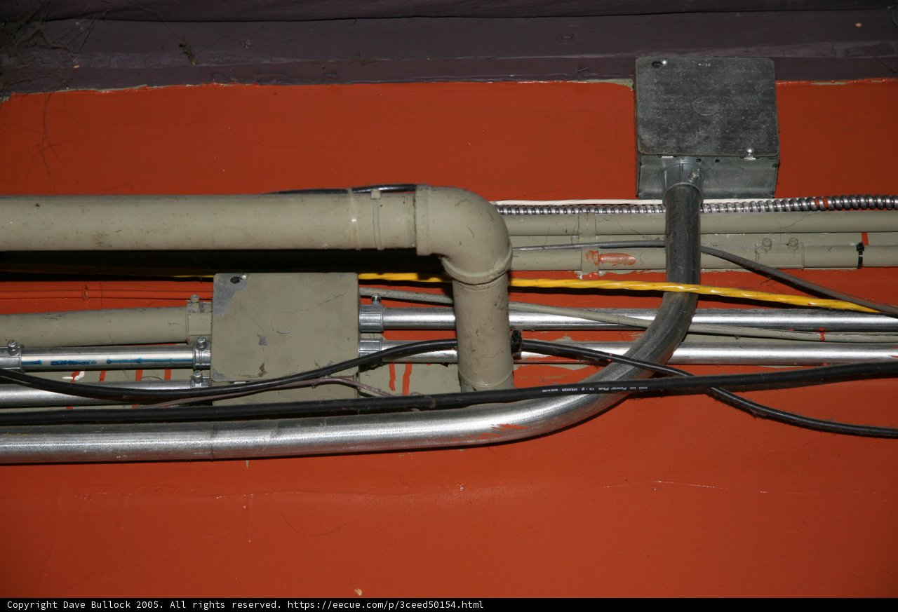 Wired and Piped
