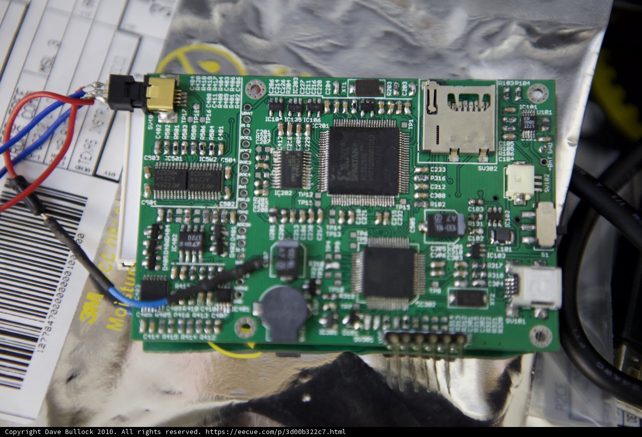 Cutting Edge Electronics