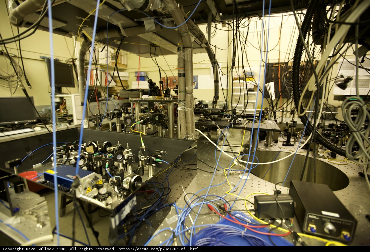 The Wired Workshop