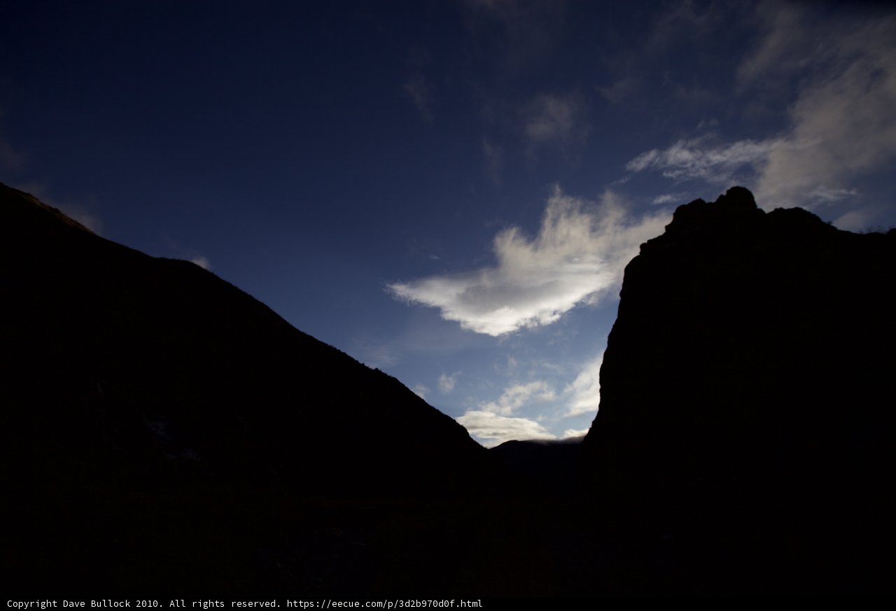 Sunset behind the Mountain Range