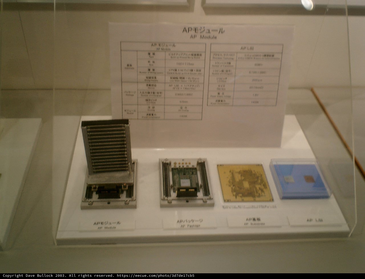 Showcasing the Latest in Computer Hardware and Electronics