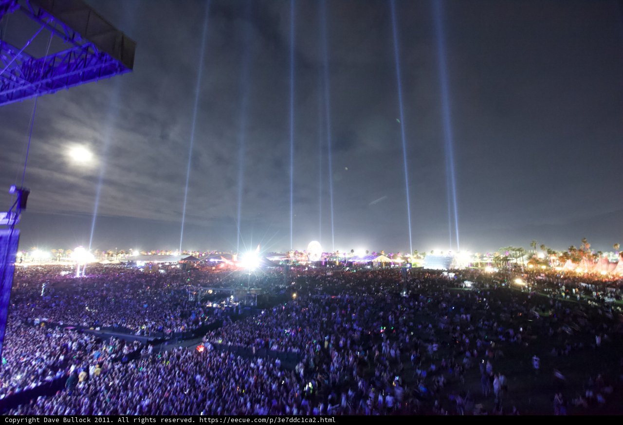 Spotlights on the Metropolitan Crowd