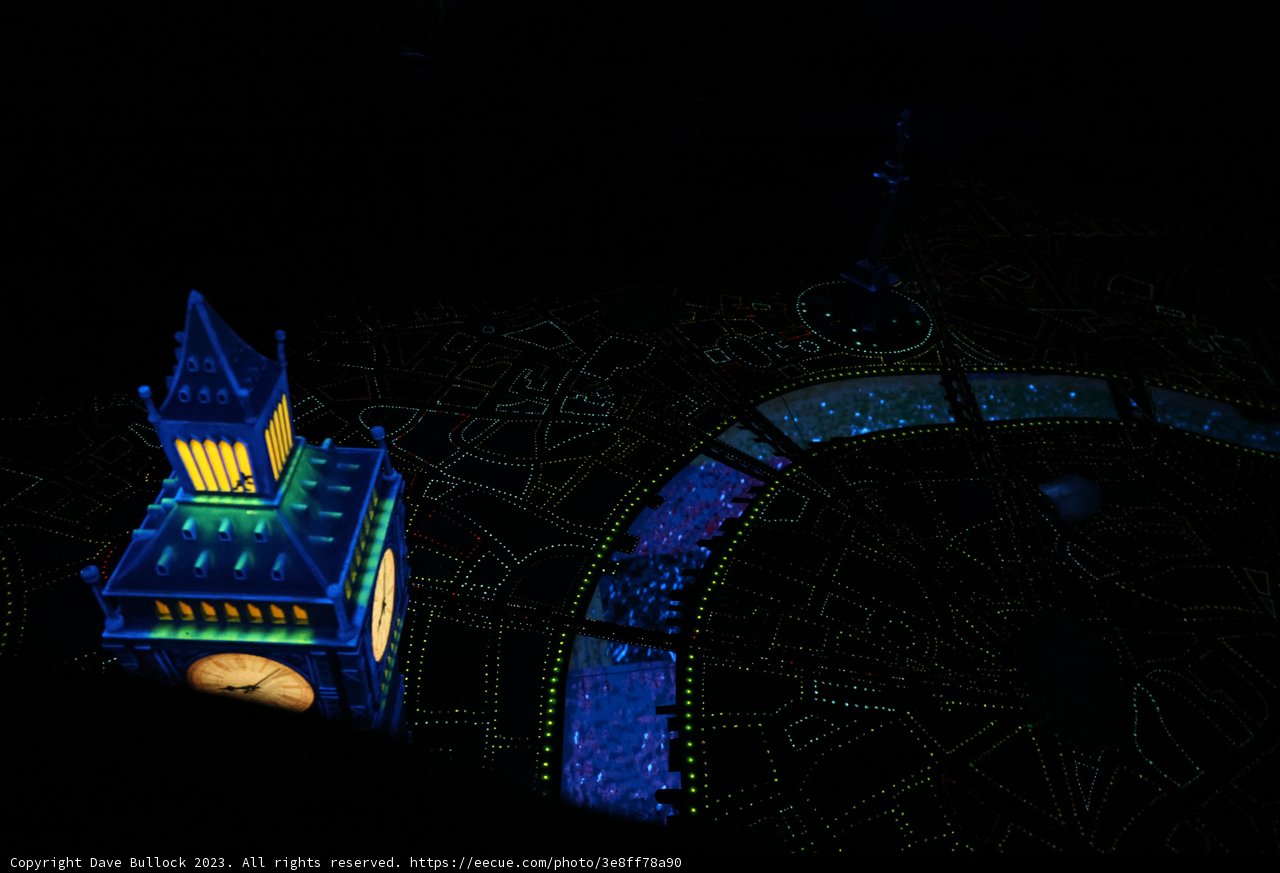 Illuminating the Night Skies