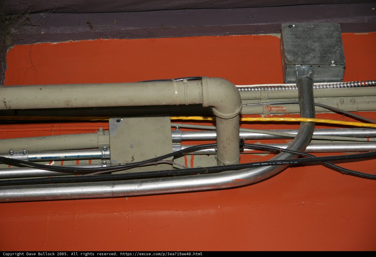 The Busy Network of Wiring and Plumbing