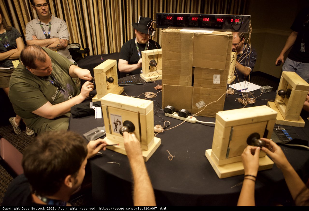 Plywood Table Discussions