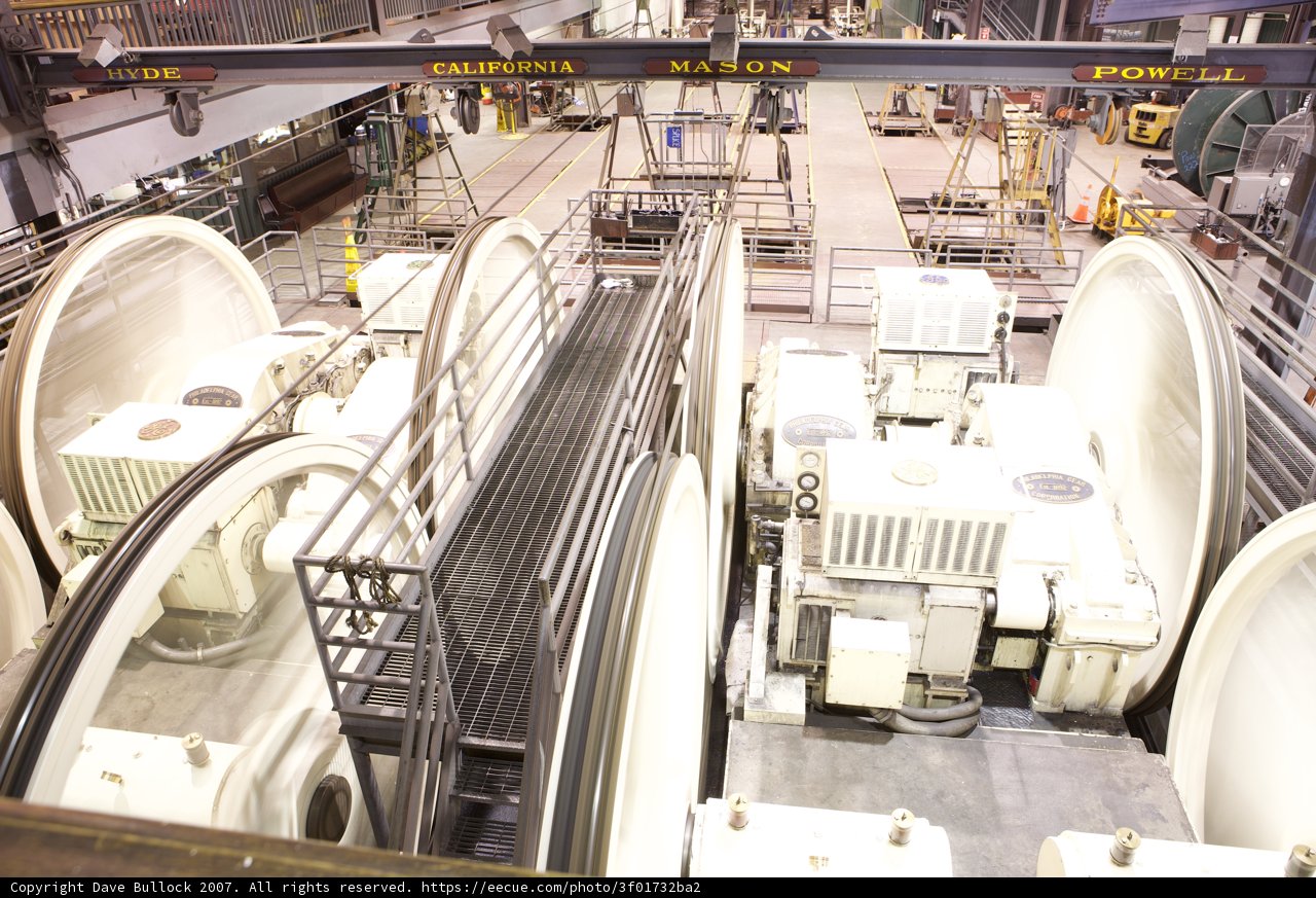The Making of Industry