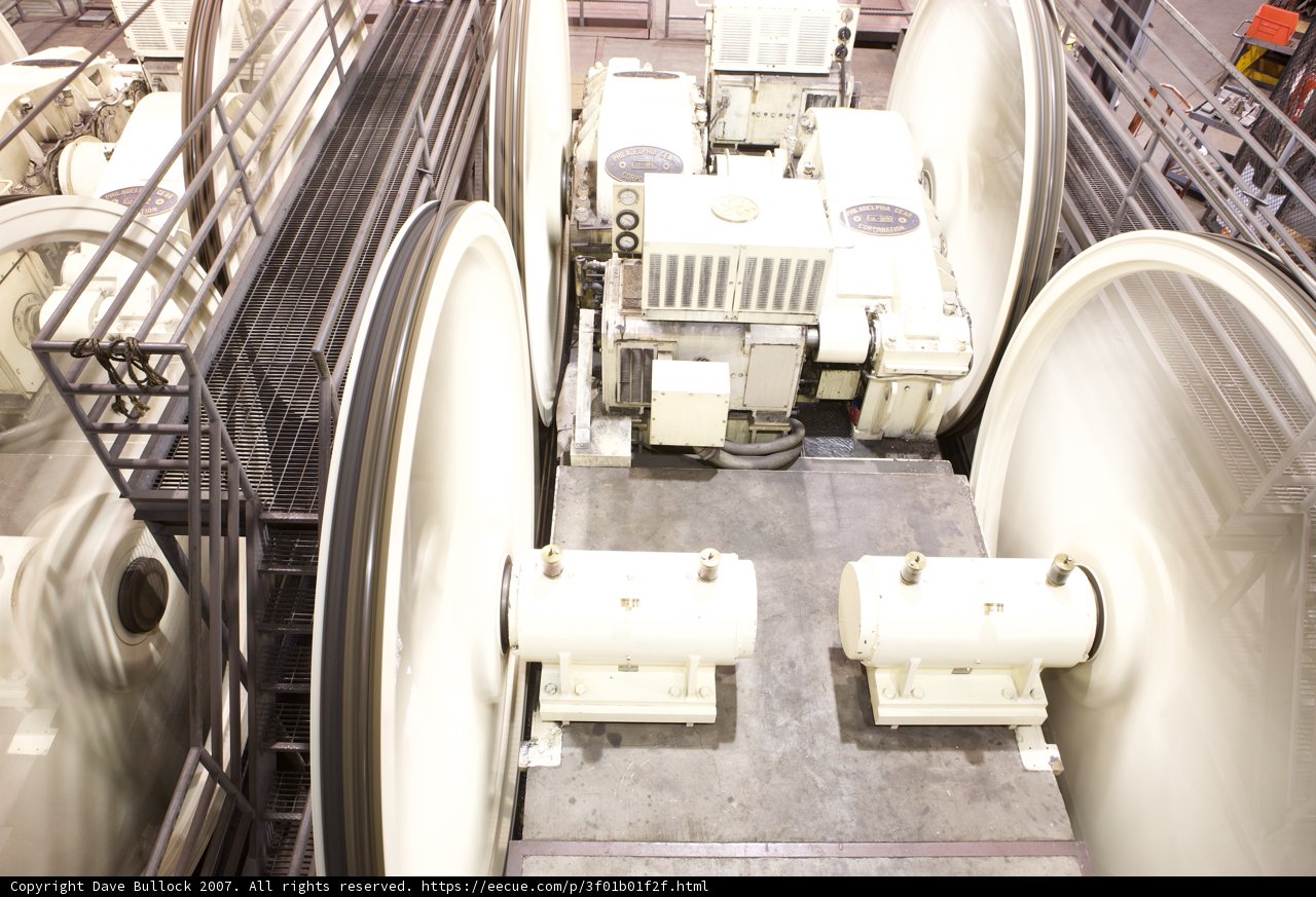 Factory Machine on Wheels