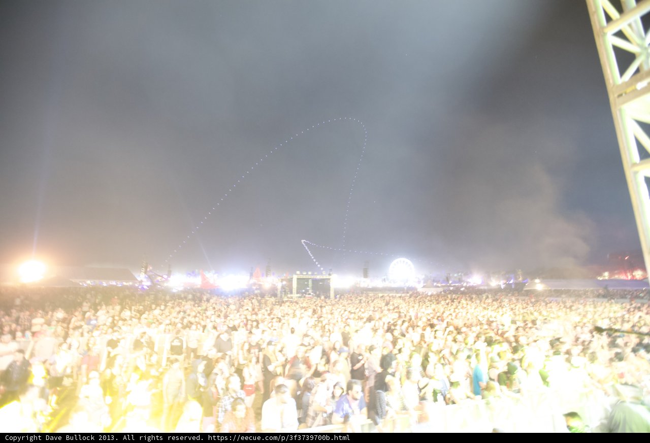 Festival Fever at Coachella