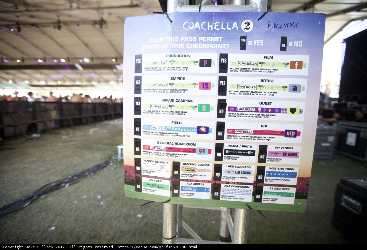 Event Lineup Poster at Coachella