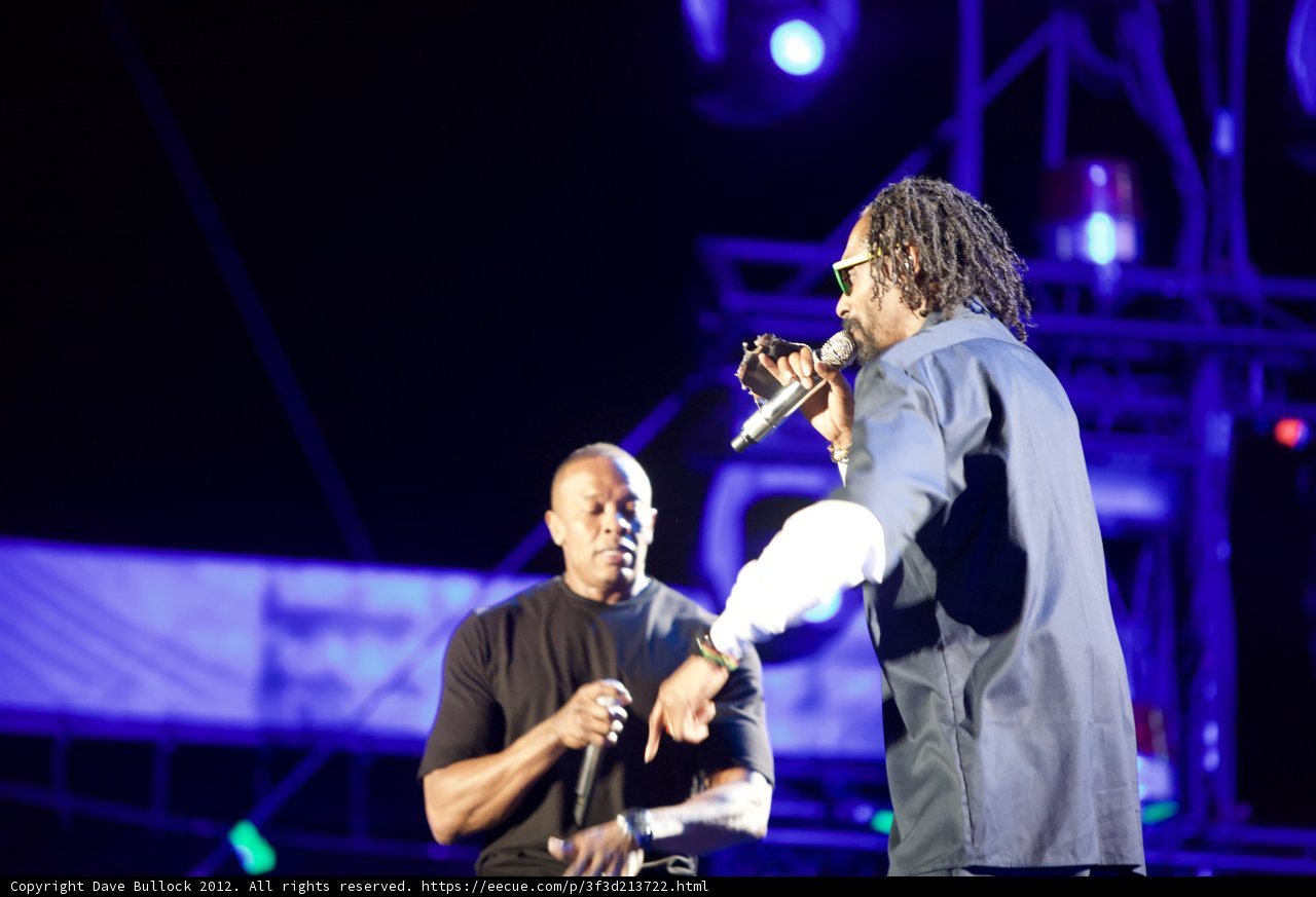 Dr. Dre and Guest Take Center Stage at Coachella