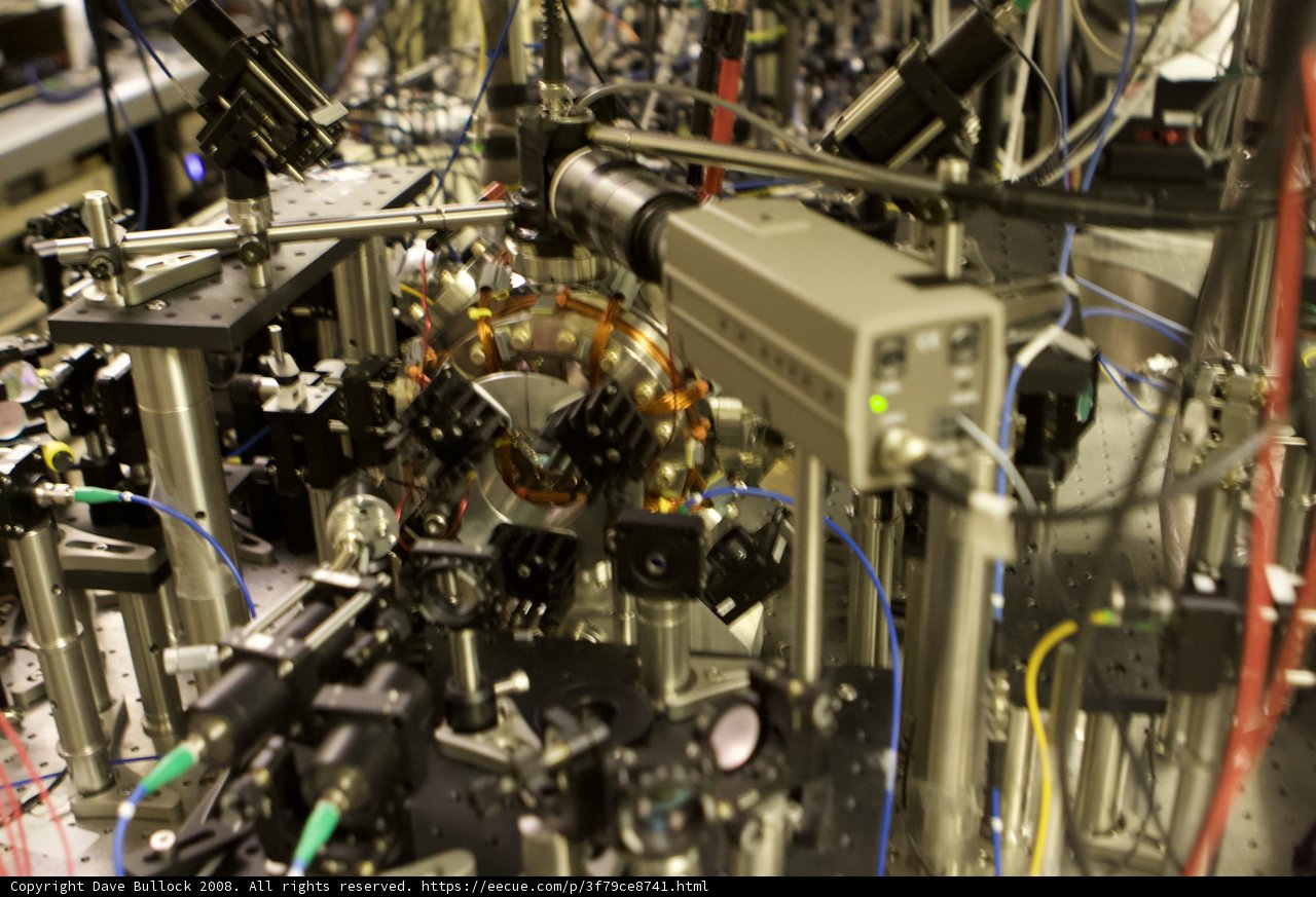 The Technology of Manufacturing