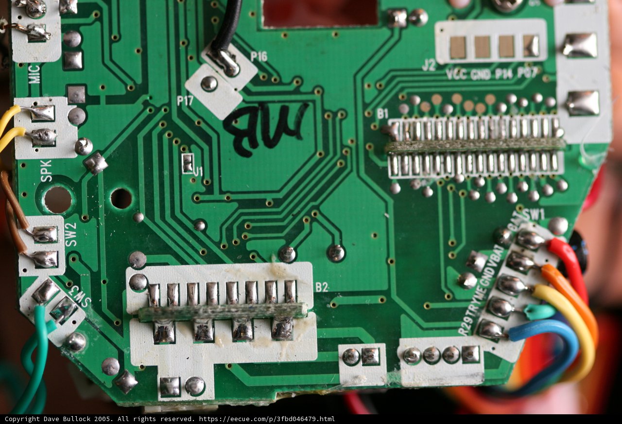 Inner Workings