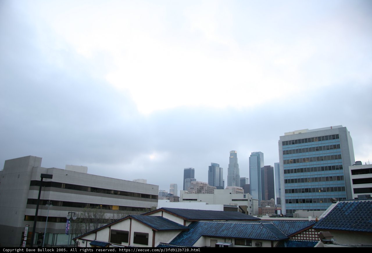 City Skyscrapers under a Cloudy Sky