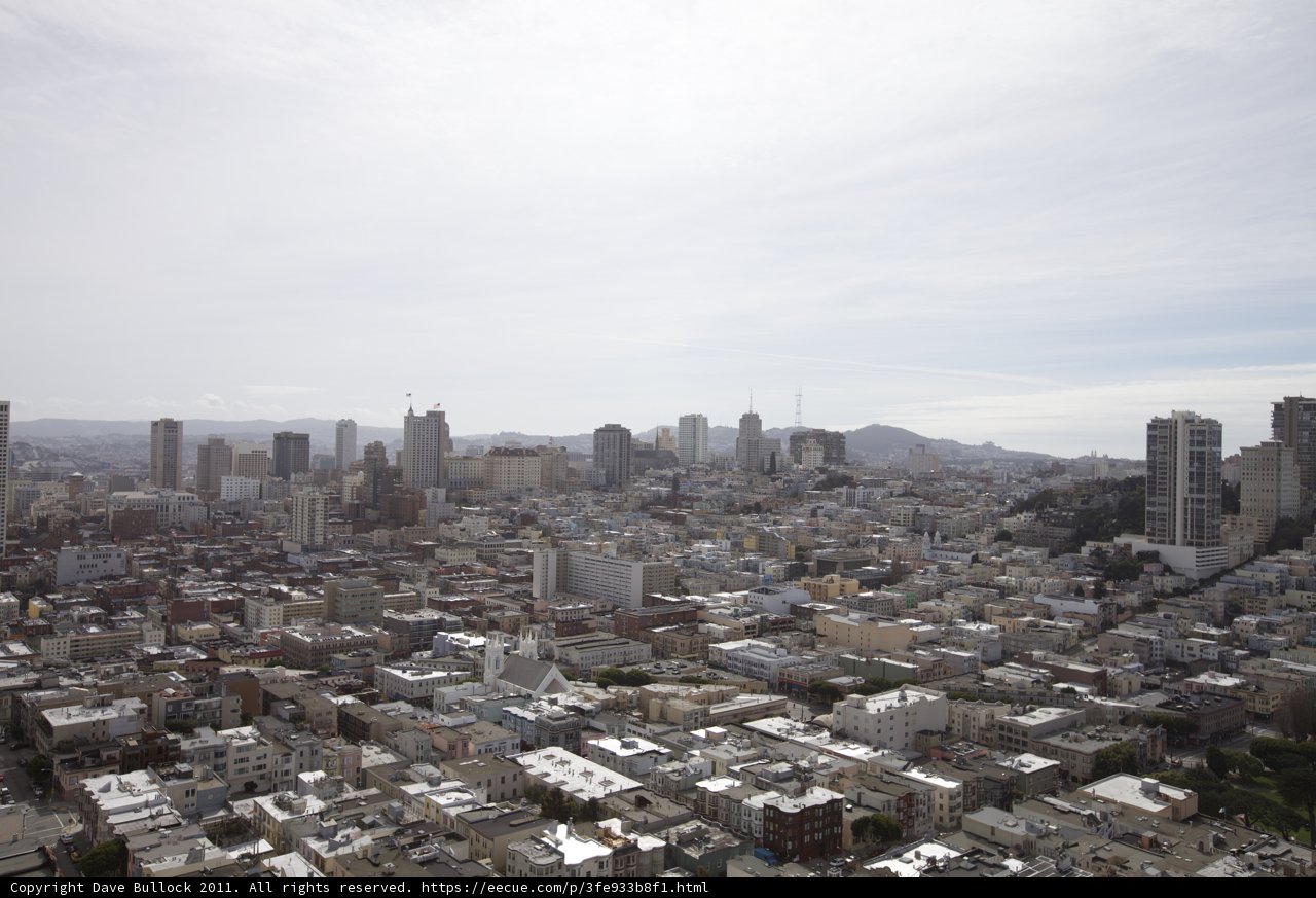 Overlooking the Urban Metropolis