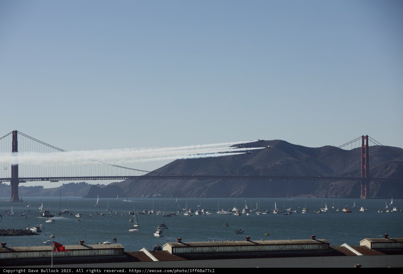 Golden Gate Splendor: Bay View Highlights