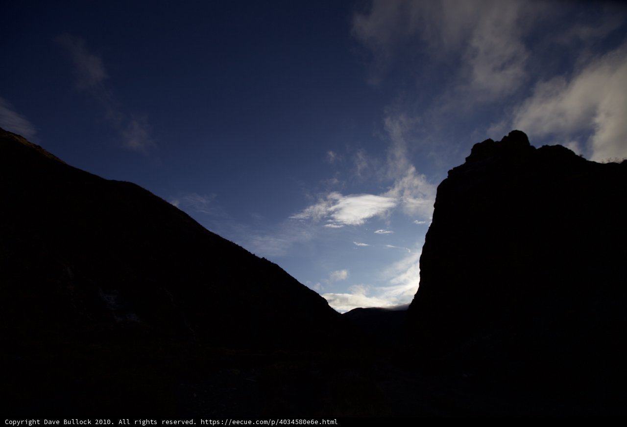 The Majestic Sunset over the Mountain Range